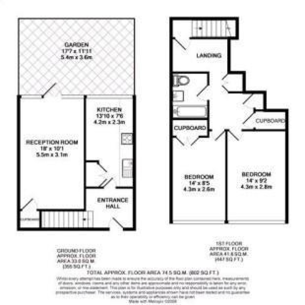 Floorplans For Jamaica Street, London